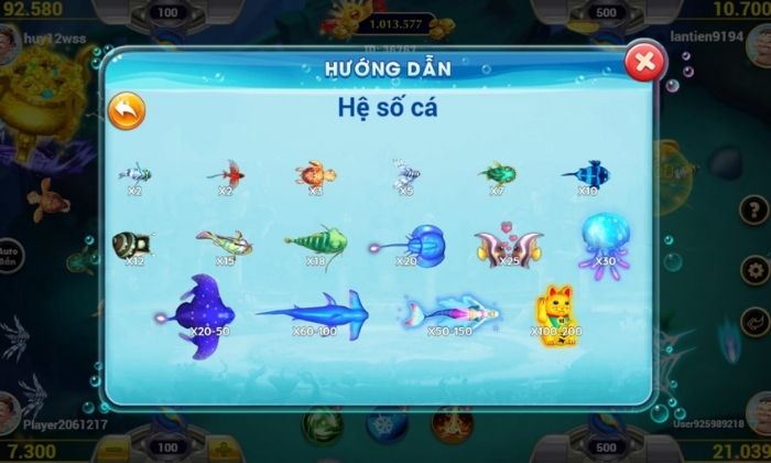 Review từ A đến Z cổng game Bắn cá Vip - Thiên đường dưới đại dương của mọi cần thủ