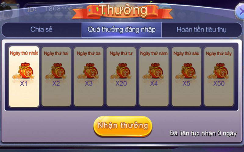 Những điểm nổi trội chỉ có tại Bắn Cá Bingo